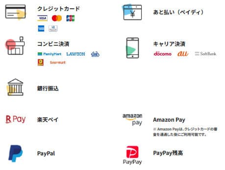 決済方法の説明